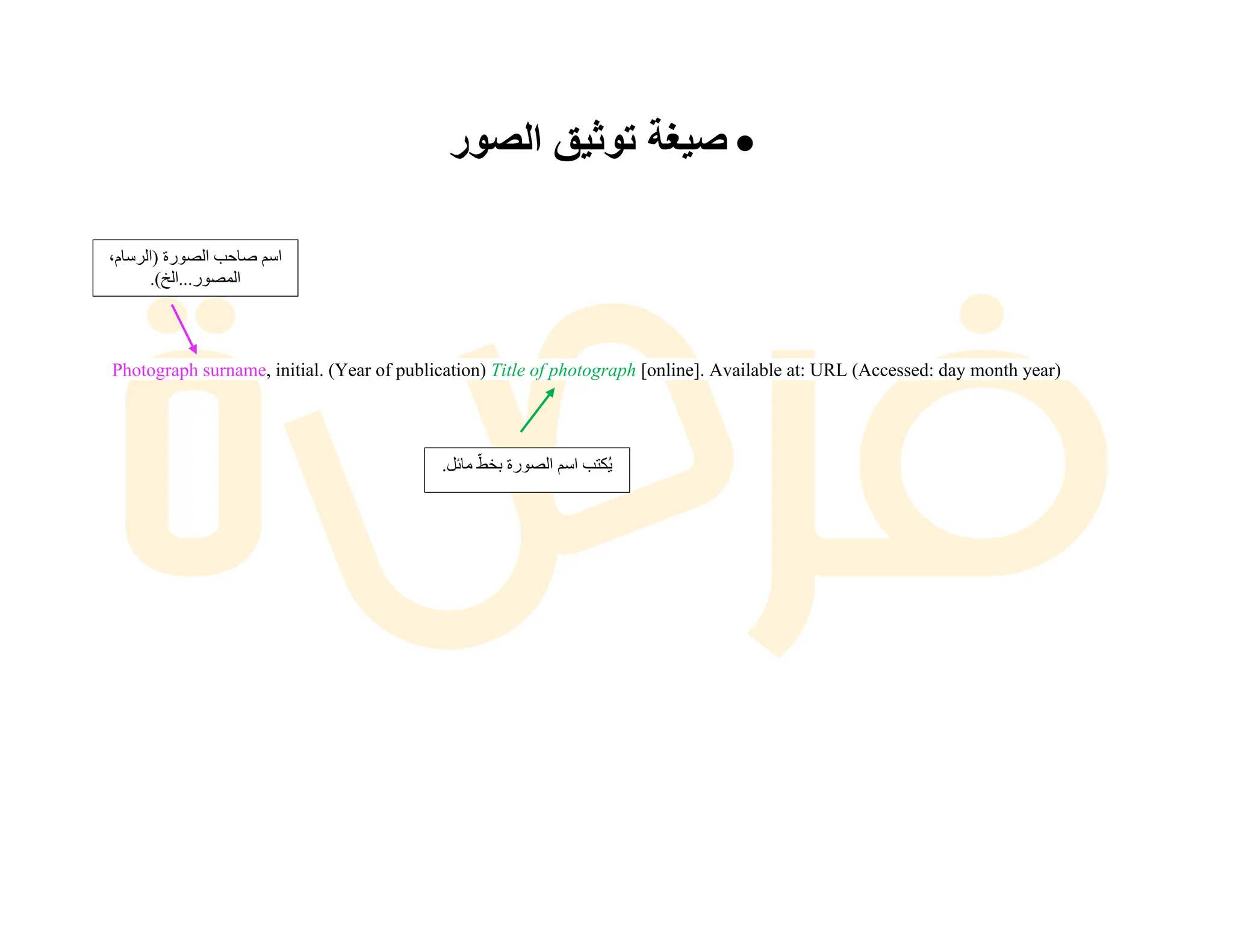 •
‫ﺻ‬
‫ﯾ‬
‫ﻐ‬
‫ﺔ‬
‫ﺗ‬
‫و‬
‫ﺛ‬
‫ﯾ‬
‫ق‬
‫ا‬
‫ﻟ‬
‫ﺻ‬
‫و‬
‫ر‬
Photograph surname, initial. (Year of publication) Title of photograph [online]. Available at: URL (Accessed: day month year)
‫ﯾ‬
ُ
‫ﻜ‬
‫ﺘ‬
‫ﺐ‬
‫ا‬
‫ﺳ‬
‫ﻢ‬
‫ا‬
‫ﻟ‬
‫ﺼ‬
‫ﻮ‬
‫ر‬
‫ة‬
‫ﺑ‬
‫ﺨ‬
‫ﻂ‬
ّ
‫ﻣ‬
‫ﺎ‬
‫ﺋ‬
‫ﻞ‬
.
‫ا‬
‫ﺳ‬
‫ﻢ‬
‫ﺻ‬
‫ﺎ‬
‫ﺣ‬
‫ﺐ‬
‫ا‬
‫ﻟ‬
‫ﺼ‬
‫ﻮ‬
‫ر‬
‫ة‬
)
‫ا‬
‫ﻟ‬
‫ﺮ‬
‫ﺳ‬
‫ﺎ‬
‫م‬
،
‫ا‬
‫ﻟ‬
‫ﻤ‬
‫ﺼ‬
‫ﻮ‬
‫ر‬
.
.
.
‫ا‬
‫ﻟ‬
‫ﺦ‬
(
.
 