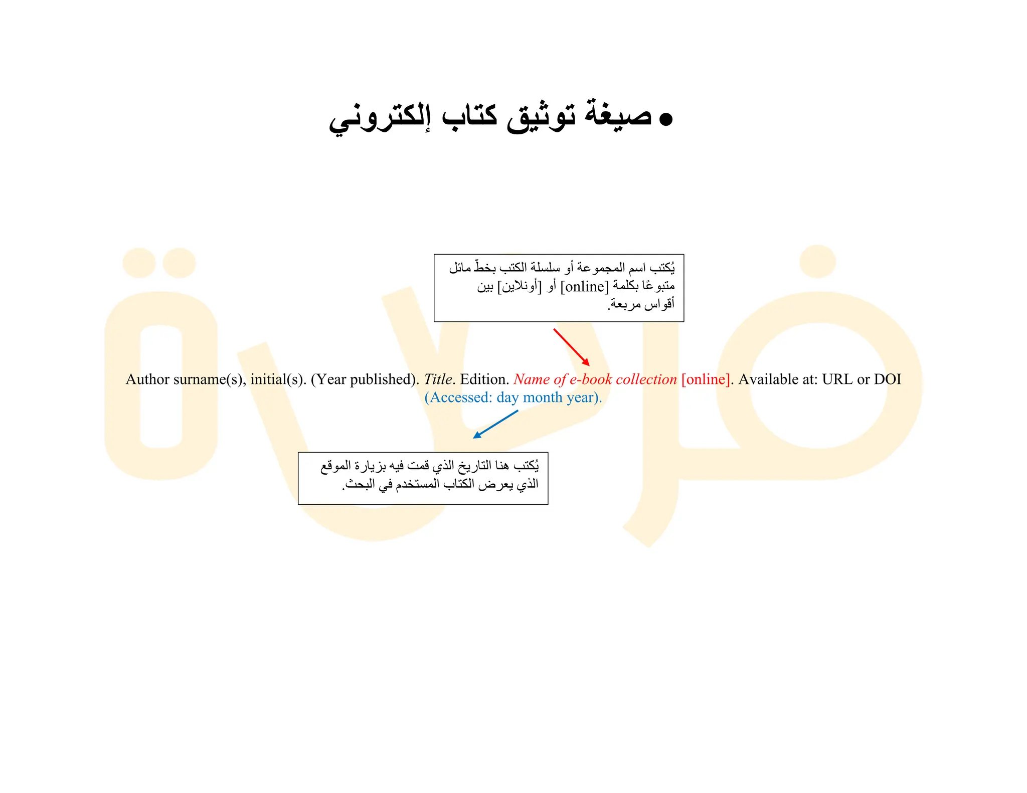 •
‫ﺻ‬
‫ﯾ‬
‫ﻐ‬
‫ﺔ‬
‫ﺗ‬
‫و‬
‫ﺛ‬
‫ﯾ‬
‫ق‬
‫ﻛ‬
‫ﺗ‬
‫ﺎ‬
‫ب‬
‫إ‬
‫ﻟ‬
‫ﻛ‬
‫ﺗ‬
‫ر‬
‫و‬
‫ﻧ‬
‫ﻲ‬
Author surname(s), initial(s). (Year published). Title. Edition. Name of e-book collection [online]. Available at: URL or DOI
(Accessed: day month year).
‫ﯾ‬
ُ
‫ﻜ‬
‫ﺘ‬
‫ﺐ‬
‫ا‬
‫ﺳ‬
‫ﻢ‬
‫ا‬
‫ﻟ‬
‫ﻤ‬
‫ﺠ‬
‫ﻤ‬
‫ﻮ‬
‫ﻋ‬
‫ﺔ‬
‫أ‬
‫و‬
‫ﺳ‬
‫ﻠ‬
‫ﺴ‬
‫ﻠ‬
‫ﺔ‬
‫ا‬
‫ﻟ‬
‫ﻜ‬
‫ﺘ‬
‫ﺐ‬
‫ﺑ‬
‫ﺨ‬
‫ﻂ‬
ّ
‫ﻣ‬
‫ﺎ‬
‫ﺋ‬
‫ﻞ‬
‫ﻣ‬
‫ﺘ‬
‫ﺒ‬
‫ﻮ‬
‫ﻋ‬
ً
‫ﺎ‬
‫ﺑ‬
‫ﻜ‬
‫ﻠ‬
‫ﻤ‬
‫ﺔ‬
]
online
[
‫أ‬
‫و‬
]
‫أ‬
‫و‬
‫ﻧ‬
‫ﻼ‬
‫ﯾ‬
‫ﻦ‬
[
‫ﺑ‬
‫ﯿ‬
‫ﻦ‬
‫أ‬
‫ﻗ‬
‫ﻮ‬
‫ا‬
‫س‬
‫ﻣ‬
‫ﺮ‬
‫ﺑ‬
‫ﻌ‬
‫ﺔ‬
.
‫ﯾ‬
ُ
‫ﻜ‬
‫ﺘ‬
‫ﺐ‬
‫ھ‬
‫ﻨ‬
‫ﺎ‬
‫ا‬
‫ﻟ‬
‫ﺘ‬
‫ﺎ‬
‫ر‬
‫ﯾ‬
‫ﺦ‬
‫ا‬
‫ﻟ‬
‫ﺬ‬
‫ي‬
‫ﻗ‬
‫ﻤ‬
‫ﺖ‬
‫ﻓ‬
‫ﯿ‬
‫ﮫ‬
‫ﺑ‬
‫ﺰ‬
‫ﯾ‬
‫ﺎ‬
‫ر‬
‫ة‬
‫ا‬
‫ﻟ‬
‫ﻤ‬
‫ﻮ‬
‫ﻗ‬
‫ﻊ‬
‫ا‬
‫ﻟ‬
‫ﺬ‬
‫ي‬
‫ﯾ‬
‫ﻌ‬
‫ﺮ‬
‫ض‬
‫ا‬
‫ﻟ‬
‫ﻜ‬
‫ﺘ‬
‫ﺎ‬
‫ب‬
‫ا‬
‫ﻟ‬
‫ﻤ‬
‫ﺴ‬
‫ﺘ‬
‫ﺨ‬
‫ﺪ‬
‫م‬
‫ﻓ‬
‫ﻲ‬
‫ا‬
‫ﻟ‬
‫ﺒ‬
‫ﺤ‬
‫ﺚ‬
.
 