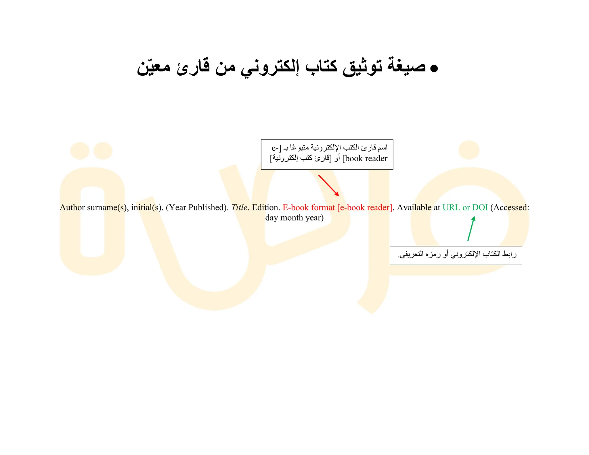•
‫ﺻ‬
‫ﯾ‬
‫ﻐ‬
‫ﺔ‬
‫ﺗ‬
‫و‬
‫ﺛ‬
‫ﯾ‬
‫ق‬
‫ﻛ‬
‫ﺗ‬
‫ﺎ‬
‫ب‬
‫إ‬
‫ﻟ‬
‫ﻛ‬
‫ﺗ‬
‫ر‬
‫و‬
‫ﻧ‬
‫ﻲ‬
‫ﻣ‬
‫ن‬
‫ﻗ‬
‫ﺎ‬
‫ر‬
‫ئ‬
‫ﻣ‬
‫ﻌ‬
‫ﯾ‬
ّ
‫ن‬
Author surname(s), initial(s). (Year Published). Title. Edition. E-book format [e-book reader]. Available at URL or DOI (Accessed:
day month year)
‫ا‬
‫ﺳ‬
‫ﻢ‬
‫ﻗ‬
‫ﺎ‬
‫ر‬
‫ئ‬
‫ا‬
‫ﻟ‬
‫ﻜ‬
‫ﺘ‬
‫ﺐ‬
‫ا‬
‫ﻹ‬
‫ﻟ‬
‫ﻜ‬
‫ﺘ‬
‫ﺮ‬
‫و‬
‫ﻧ‬
‫ﯿ‬
‫ﺔ‬
‫ﻣ‬
‫ﺘ‬
‫ﺒ‬
‫ﻮ‬
‫ﻋ‬
ً
‫ﺎ‬
‫ﺑ‬
‫ـ‬
]
e-
book reader
[
‫أ‬
‫و‬
]
‫ﻗ‬
‫ﺎ‬
‫ر‬
‫ئ‬
‫ﻛ‬
‫ﺘ‬
‫ﺐ‬
‫إ‬
‫ﻟ‬
‫ﻜ‬
‫ﺘ‬
‫ﺮ‬
‫و‬
‫ﻧ‬
‫ﯿ‬
‫ﺔ‬
[
‫ر‬
‫ا‬
‫ﺑ‬
‫ﻂ‬
‫ا‬
‫ﻟ‬
‫ﻜ‬
‫ﺘ‬
‫ﺎ‬
‫ب‬
‫ا‬
‫ﻹ‬
‫ﻟ‬
‫ﻜ‬
‫ﺘ‬
‫ﺮ‬
‫و‬
‫ﻧ‬
‫ﻲ‬
‫أ‬
‫و‬
‫ر‬
‫ﻣ‬
‫ﺰ‬
‫ه‬
‫ا‬
‫ﻟ‬
‫ﺘ‬
‫ﻌ‬
‫ﺮ‬
‫ﯾ‬
‫ﻔ‬
‫ﻲ‬
.
 