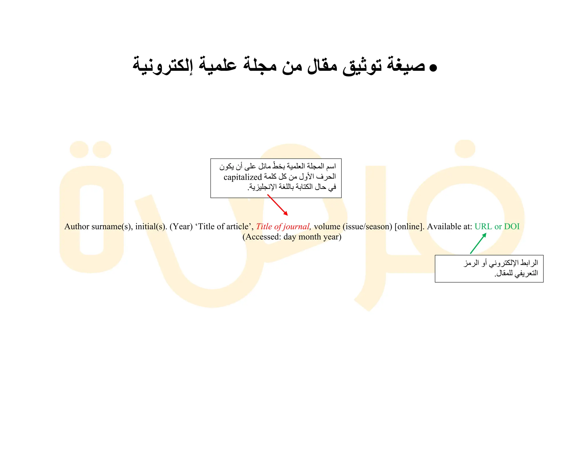 •
‫ﺻ‬
‫ﯾ‬
‫ﻐ‬
‫ﺔ‬
‫ﺗ‬
‫و‬
‫ﺛ‬
‫ﯾ‬
‫ق‬
‫ﻣ‬
‫ﻘ‬
‫ﺎ‬
‫ل‬
‫ﻣ‬
‫ن‬
‫ﻣ‬
‫ﺟ‬
‫ﻠ‬
‫ﺔ‬
‫ﻋ‬
‫ﻠ‬
‫ﻣ‬
‫ﯾ‬
‫ﺔ‬
‫إ‬
‫ﻟ‬
‫ﻛ‬
‫ﺗ‬
‫ر‬
‫و‬
‫ﻧ‬
‫ﯾ‬
‫ﺔ‬
Author surname(s), initial(s). (Year) ‘Title of article’, Title of journal, volume (issue/season) [online]. Available at: URL or DOI
(Accessed: day month year)
‫ا‬
‫ﺳ‬
‫ﻢ‬
‫ا‬
‫ﻟ‬
‫ﻤ‬
‫ﺠ‬
‫ﻠ‬
‫ﺔ‬
‫ا‬
‫ﻟ‬
‫ﻌ‬
‫ﻠ‬
‫ﻤ‬
‫ﯿ‬
‫ﺔ‬
‫ﺑ‬
‫ﺨ‬
‫ﻂ‬
ّ
‫ﻣ‬
‫ﺎ‬
‫ﺋ‬
‫ﻞ‬
‫ﻋ‬
‫ﻠ‬
‫ﻰ‬
‫أ‬
‫ن‬
‫ﯾ‬
‫ﻜ‬
‫ﻮ‬
‫ن‬
‫ا‬
‫ﻟ‬
‫ﺤ‬
‫ﺮ‬
‫ف‬
‫ا‬
‫ﻷ‬
‫و‬
‫ل‬
‫ﻣ‬
‫ﻦ‬
‫ﻛ‬
‫ﻞ‬
‫ﻛ‬
‫ﻠ‬
‫ﻤ‬
‫ﺔ‬
capitalized
‫ﻓ‬
‫ﻲ‬
‫ﺣ‬
‫ﺎ‬
‫ل‬
‫ا‬
‫ﻟ‬
‫ﻜ‬
‫ﺘ‬
‫ﺎ‬
‫ﺑ‬
‫ﺔ‬
‫ﺑ‬
‫ﺎ‬
‫ﻟ‬
‫ﻠ‬
‫ﻐ‬
‫ﺔ‬
‫ا‬
‫ﻹ‬
‫ﻧ‬
‫ﺠ‬
‫ﻠ‬
‫ﯿ‬
‫ﺰ‬
‫ﯾ‬
‫ﺔ‬
.
‫ا‬
‫ﻟ‬
‫ﺮ‬
‫ا‬
‫ﺑ‬
‫ﻂ‬
‫ا‬
‫ﻹ‬
‫ﻟ‬
‫ﻜ‬
‫ﺘ‬
‫ﺮ‬
‫و‬
‫ﻧ‬
‫ﻲ‬
‫أ‬
‫و‬
‫ا‬
‫ﻟ‬
‫ﺮ‬
‫ﻣ‬
‫ﺰ‬
‫ا‬
‫ﻟ‬
‫ﺘ‬
‫ﻌ‬
‫ﺮ‬
‫ﯾ‬
‫ﻔ‬
‫ﻲ‬
‫ﻟ‬
‫ﻠ‬
‫ﻤ‬
‫ﻘ‬
‫ﺎ‬
‫ل‬
.
 