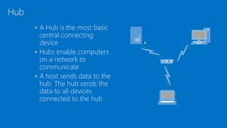 • A Hub is the most basic
central connecting
device
• Hubs enable computers
on a network to
communicate
• A host sends data to the
hub. The hub sends the
data to all devices
connected to the hub
Hub
•
•
 