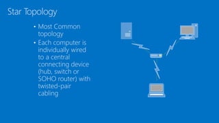 • Most Common
topology
• Each computer is
individually wired
to a central
connecting device
(hub, switch or
SOHO router) with
twisted-pair
cabling
Star Topology
 