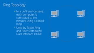 • In a LAN environment,
each computer is
connected to the
network using a closed
loop
• Used by Token Ring
and Fiber Distributed
Data Interface (FDDI)
Ring Topology
 
