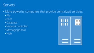 • More powerful computers that provide centralized services:
• File
• Print
• Database
• Network controller
• Messaging/Email
• Web
Servers
 