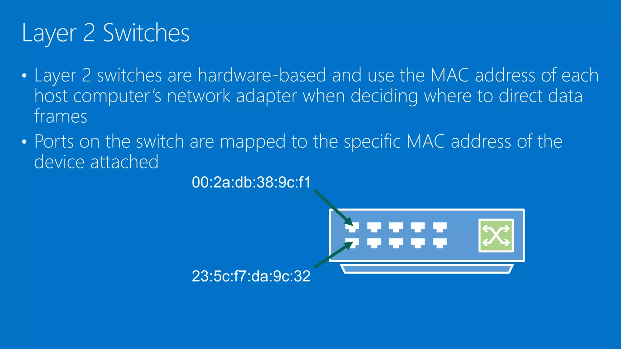 • Layer 2 switches are hardware-based and use the MAC address of each
host computer’s network adapter when deciding where to direct data
frames
• Ports on the switch are mapped to the specific MAC address of the
device attached
Layer 2 Switches
 