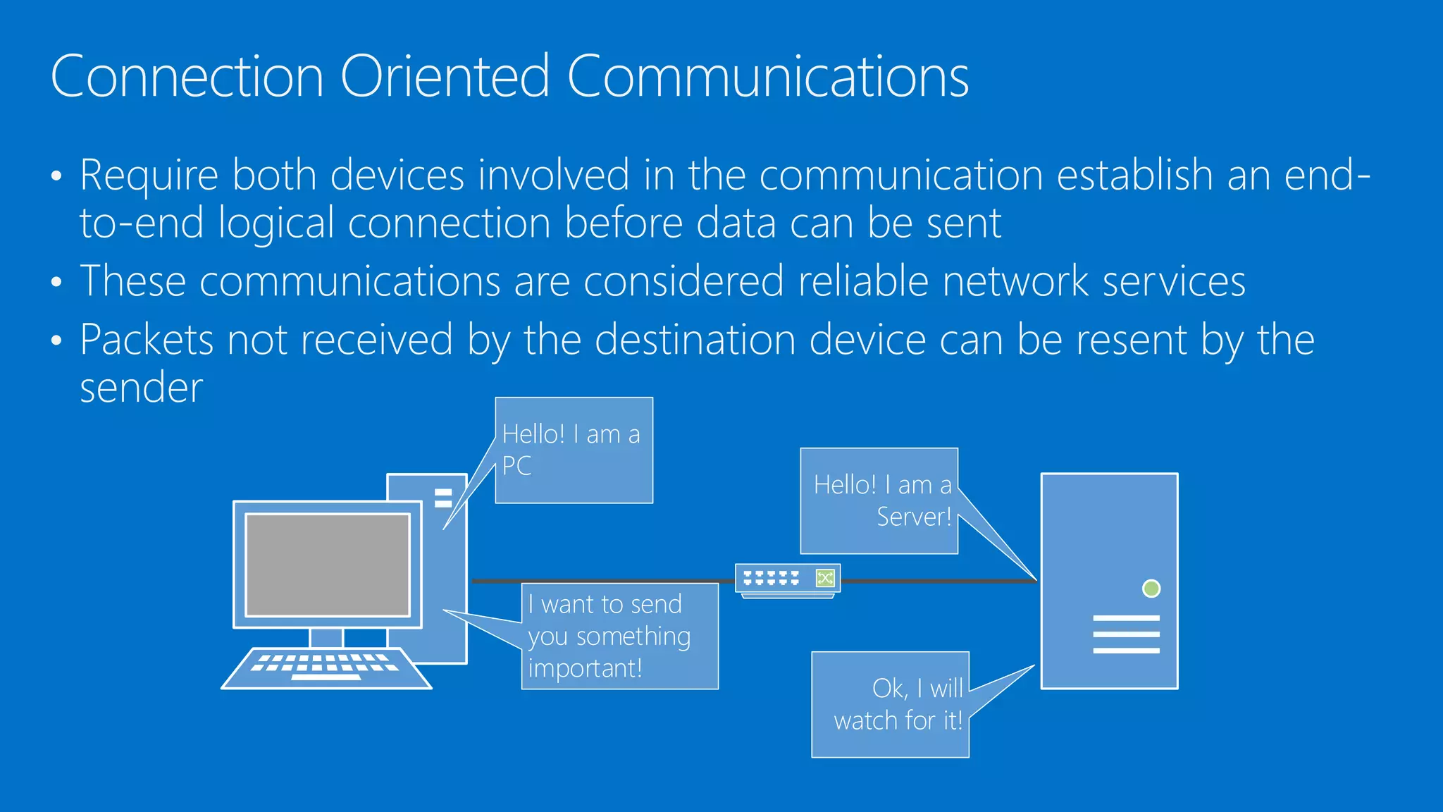 • Require both devices involved in the communication establish an end-
to-end logical connection before data can be sent
• These communications are considered reliable network services
• Packets not received by the destination device can be resent by the
sender
Connection Oriented Communications
Hello! I am a
PC
Hello! I am a
Server!
Ok, I will
watch for it!
I want to send
you something
important!
 