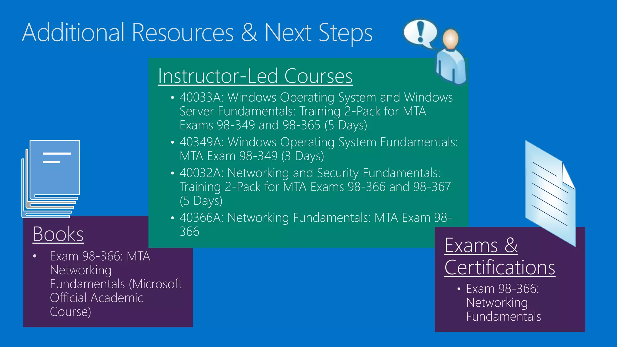 Additional Resources & Next Steps
Books
• Exam 98-366: MTA
Networking
Fundamentals (Microsoft
Official Academic
Course)
Instructor-Led Courses
• 40033A: Windows Operating System and Windows
Server Fundamentals: Training 2-Pack for MTA
Exams 98-349 and 98-365 (5 Days)
• 40349A: Windows Operating System Fundamentals:
MTA Exam 98-349 (3 Days)
• 40032A: Networking and Security Fundamentals:
Training 2-Pack for MTA Exams 98-366 and 98-367
(5 Days)
• 40366A: Networking Fundamentals: MTA Exam 98-
366
Exams &
Certifications
• Exam 98-366:
Networking
Fundamentals
 