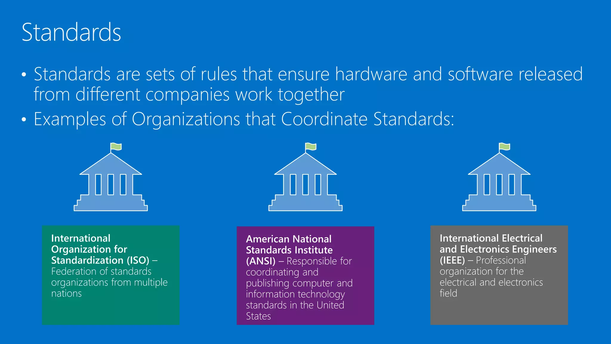• Standards are sets of rules that ensure hardware and software released
from different companies work together
• Examples of Organizations that Coordinate Standards:
Standards
International
Organization for
Standardization (ISO) –
Federation of standards
organizations from multiple
nations
 