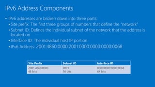 • IPv6 addresses are broken down into three parts:
• Site prefix: The first three groups of numbers that define the “network”
• Subnet ID: Defines the individual subnet of the network that the address is
located on
• Interface ID: The individual host IP portion
• IPv6 Address: 2001:4860:0000:2001:0000:0000:0000:0068
IPv6 Address Components
Site Prefix Subnet ID Interface ID
2001.4860.0000
48 bits
2001
16 bits
0000:0000:0000:0068
64 bits
 