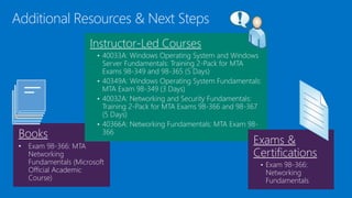 Additional Resources & Next Steps
Books
• Exam 98-366: MTA
Networking
Fundamentals (Microsoft
Official Academic
Course)
Instructor-Led Courses
• 40033A: Windows Operating System and Windows
Server Fundamentals: Training 2-Pack for MTA
Exams 98-349 and 98-365 (5 Days)
• 40349A: Windows Operating System Fundamentals:
MTA Exam 98-349 (3 Days)
• 40032A: Networking and Security Fundamentals:
Training 2-Pack for MTA Exams 98-366 and 98-367
(5 Days)
• 40366A: Networking Fundamentals: MTA Exam 98-
366
Exams &
Certifications
• Exam 98-366:
Networking
Fundamentals
 