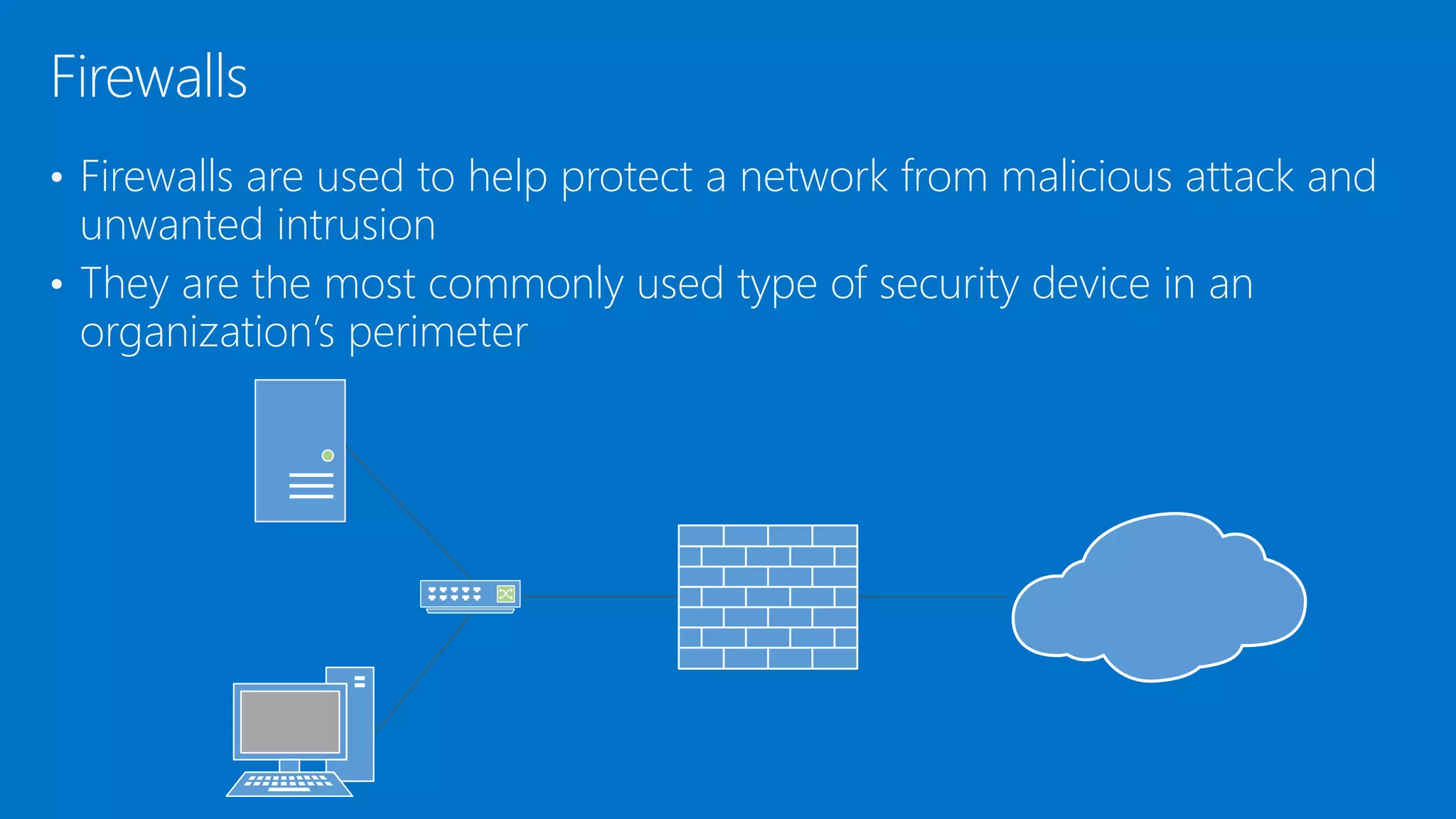 • Firewalls are used to help protect a network from malicious attack and
unwanted intrusion
• They are the most commonly used type of security device in an
organization’s perimeter
Firewalls
 