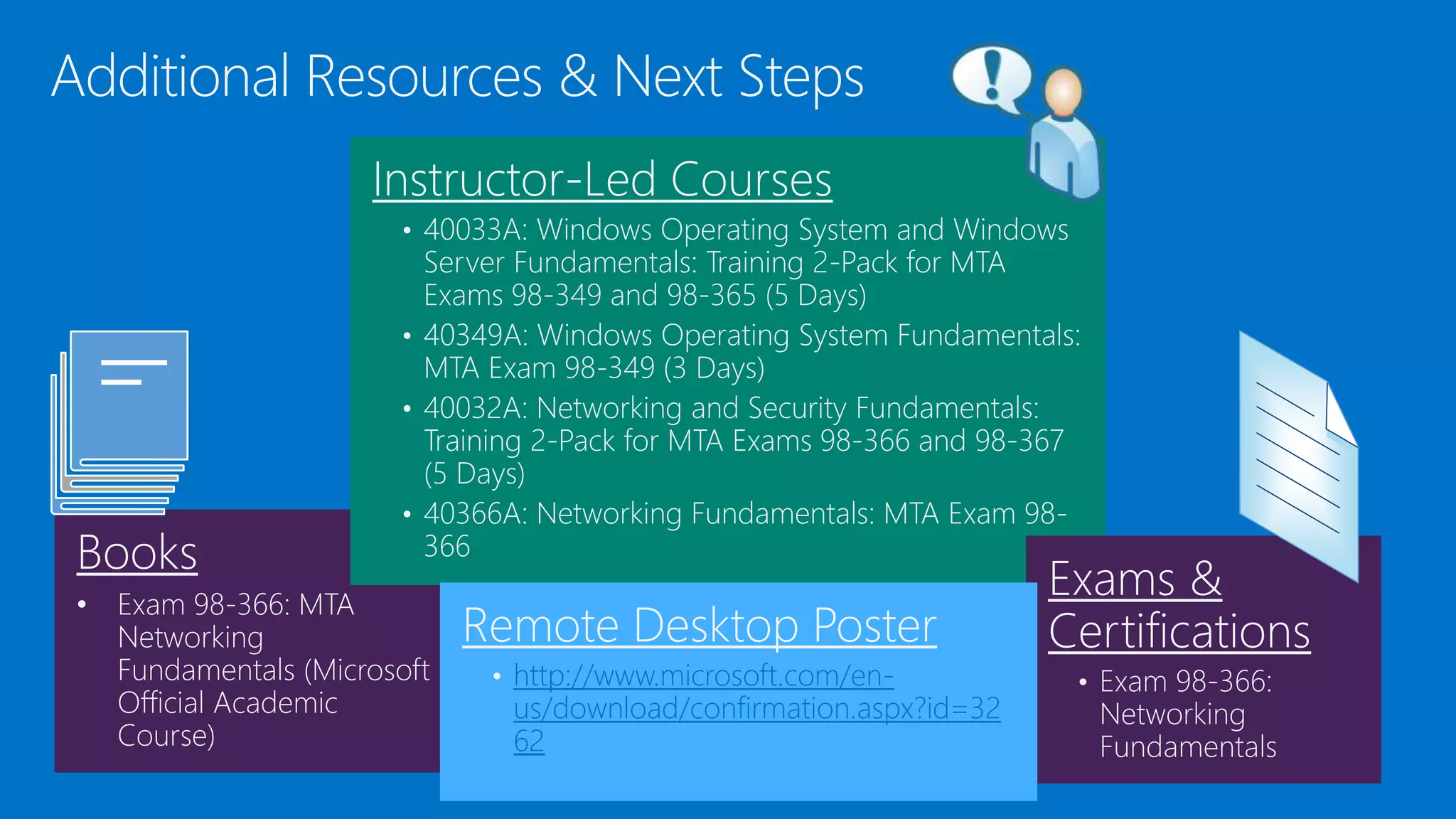 Additional Resources & Next Steps
Books
• Exam 98-366: MTA
Networking
Fundamentals (Microsoft
Official Academic
Course)
Instructor-Led Courses
• 40033A: Windows Operating System and Windows
Server Fundamentals: Training 2-Pack for MTA
Exams 98-349 and 98-365 (5 Days)
• 40349A: Windows Operating System Fundamentals:
MTA Exam 98-349 (3 Days)
• 40032A: Networking and Security Fundamentals:
Training 2-Pack for MTA Exams 98-366 and 98-367
(5 Days)
• 40366A: Networking Fundamentals: MTA Exam 98-
366
Exams &
Certifications
• Exam 98-366:
Networking
Fundamentals
Remote Desktop Poster
• http://www.microsoft.com/en-
us/download/confirmation.aspx?id=32
62
 