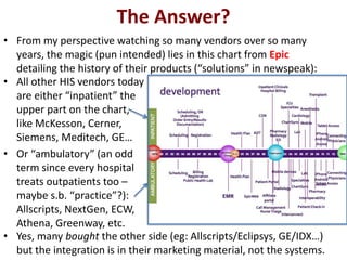 The Answer?
• From my perspective watching so many vendors over so many
years, the magic (pun intended) lies in this chart from Epic
detailing the history of their products (“solutions” in newspeak):
• All other HIS vendors today
are either “inpatient” the
upper part on the chart,
like McKesson, Cerner,
Siemens, Meditech, GE…
• Or “ambulatory” (an odd
term since every hospital
treats outpatients too –
maybe s.b. “practice”?):
Allscripts, NextGen, ECW,
Athena, Greenway, etc.
• Yes, many bought the other side (eg: Allscripts/Eclipsys, GE/IDX…)
but the integration is in their marketing material, not the systems.
 