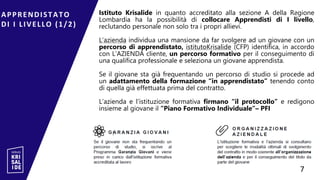 Istituto Krisalide in quanto accreditato alla sezione A della Regione
Lombardia ha la possibilità di collocare Apprendisti di I livello,
reclutando personale non solo tra i propri allievi.
L’azienda individua una mansione da far svolgere ad un giovane con un
percorso di apprendistato, istitutoKrisalide (CFP) identifica, in accordo
con L’AZIENDA cliente, un percorso formativo per il conseguimento di
una qualifica professionale e seleziona un giovane apprendista.
Se il giovane sta già frequentando un percorso di studio si procede ad
un adattamento della formazione “in apprendistato” tenendo conto
di quella già effettuata prima del contratto.
L’azienda e l’istituzione formativa firmano “il protocollo” e redigono
insieme al giovane il “Piano Formativo Individuale”– PFI
APPRENDISTATO
DI I LIVELLO (1/2)
7
7
 