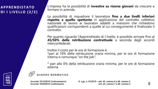 L’impresa ha la possibilità di investire su risorse giovani da crescere e
formare in azienda.
La possibilità di inquadrare il lavoratore fino a due livelli inferiori
rispetto a quello spettante in applicazione del contratto collettivo
nazionale di lavoro ai lavoratori addetti a mansioni che richiedono
qualificazioni corrispondenti a quelle al cui conseguimento è finalizzato il
contratto.
Per quanto riguarda l’Apprendistato di I livello, è possibile arrivare fino al
45/50% della retribuzione contrattuale a seconda degli accordi
interconfederali.
Inoltre il costo per le ore di formazione è:
*pari al 10% della retribuzione oraria minima, per le ore di formazione
interna o comunque “on the job”;
* pari allo 0% della retribuzione oraria minima, per le ore di formazione
esterna.
APPRENDISTATO
DI I LIVELLO (2/2)
8
8
 
