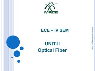 ECE – IV SEM
UNIT-II
Optical Fiber
Manav
Rachna
College
of
Engg.
 