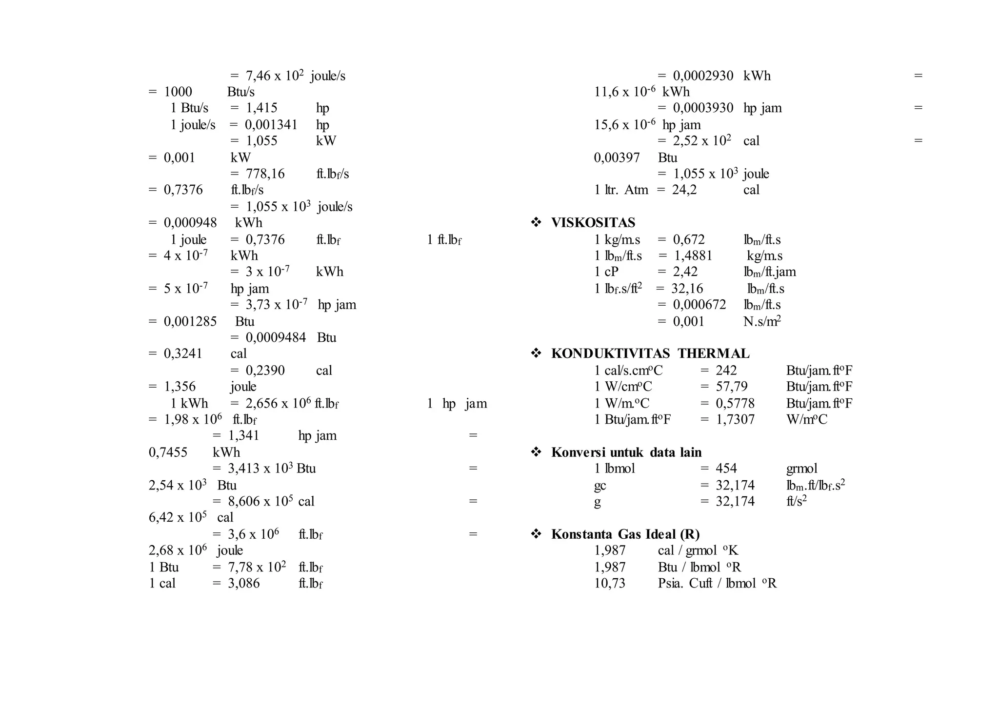 98017207 konversi-satuan | DOC