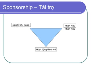 Sponsorship – Tài trợ


   Người tiêu dùng                      Nhãn hiệu
                                        Nhãn hiệu




                     Hoạt động/đam mê
 