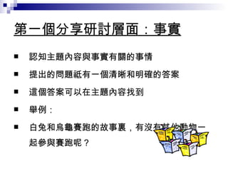 第一個分享研討層面：事實 認知主題內容與事實有關的事情 提出的問題祗有一個清晰和明確的答案 這個答案可以在主題內容找到 舉例： 白兔和烏龜賽跑的故事裏，有沒有其他動物一起參與賽跑呢？ 