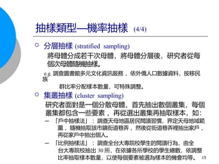  分層抽樣 (stratified sampling)
將母體分成若干次母體，將母體分層後，研究者從每
個次母體隨機抽樣。
e.g. 調查圖書館多元文化資訊服務 ，依外僑人口數據資料，按移民
族
群比率分配樣本數量，可特殊調整。
 集叢抽樣 (cluster sampling)
研究者面對是一個分散母體，首先抽出數個叢集，每個
叢集都包含一些要素 ，再從選出叢集再抽取樣本，如：
─ 「戶中抽樣法」 ：調查天母地區居民閱讀習慣，界定天母地域範
圍 ，隨機抽取該市鎮街道巷弄 ，然後從街道巷弄裡抽出家戶 ，
再從家戶中抽出個人。
─ 「比例抽樣法」 ：調查全台大專院校學生的閱讀行為，由全
台大專院校抽出 30 所，在依據各所學校的學生總數，依調整
比率抽取樣本數量，以使每個要素被選為樣本的機會均等。 15
抽樣類型—機率抽樣 (4/4)
 