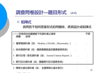 □
5. 博碩士論文資料庫（如 ：全國博碩士論文索引）
□
( 一 ) 您使用本校圖書館下列資料庫之頻率
偶爾 經常
1. 醫學類資料庫（如： Medline, CINAHL , Micromedex ）
□
2. 綜合類資料庫（如：國家圖書館遠距圖書服務系統）
□
3. 期刊引用 / 排名資料庫（如： Journal Citation Reports ）
□
4. 期刊目次資料庫（如：國圖期刊目次服務系統）
□
□
□
□
不曾
□
□
□
□
 矩陣式
詢問若干相同答案形式的問題時，將其設計成矩陣式
調查問卷設計—題目形式 (4/4)
□ □
34
 