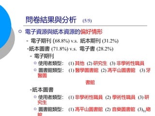  電子資源與紙本資源的偏好情形
- 電子期刊 (68.8%) v.s. 紙本期刊 (31.2%)
-紙本圖書 (71.8%) v.s. 電子書 (28.2%)
- 電子期刊
 使用者類型： (1) 其他 (2) 研究生 (3) 非學術性職員
 圖書館類型： (1) 醫學圖書館 (2) 馮平山圖書館 (3) 牙
醫圖
書館
-紙本圖書
 使用者類型： (1) 非學術性職員 (2) 學術性職員 (3) 研
究生
 圖書館類型： (1) 馮平山圖書館 (2) 音樂圖書館 (3)51總
問卷結果與分析 (5/5)
 