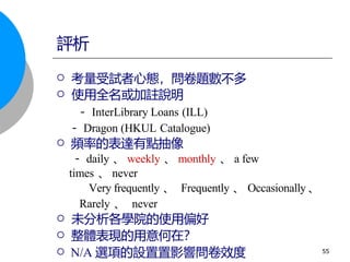  考量受試者心態，問卷題數不多
 使用全名或加註說明
- InterLibrary Loans (ILL)
- Dragon (HKUL Catalogue)
 頻率的表達有點抽像
- daily 、 weekly 、 monthly 、 a few
times 、 never
Very frequently 、 Frequently 、 Occasionally 、
Rarely 、 never
 未分析各學院的使用偏好
 整體表現的用意何在？
 N/A 選項的設置置影響問卷效度
評析
55
 