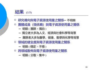  研究導向與電子資源使用量之關係─ 不明顯
 團體成員（微依賴）與電子資源使用量之關係
─ 明顯 ( 團隊 > 獨自 )
─ 獨立者大多為人文、經濟與社會科學等背景
─ 團隊者大多為醫學、健康、數學與化學等背景
 領域的健全度與電子資源使用量之關係
─ 明顯 ( 穩定 > 不穩 )
 跨領域散佈與電子資源使用量之關係
─ 明顯 ( 分散 > 集中 )
結果 (1/5)
65
 