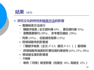 研究文化的特性對檢索方法的影響
─ 整體檢索方法排行
. 關鍵字檢索 ( 全文資料庫 63% 、書目資料庫 53%)
. 瀏覽重要期刊 (39%) 、參考書目連結 (29%)
. 同儕 (15%) 、自動通告服務 (13%)
─ 跨領域散佈的影響度
. 「關鍵字檢索（全文 F=3.5, 書目 F=5.1 ）」最明顯
. 跨領域散佈強度對於書目資料庫使用 (63%, 51%, 50%)
─ 領域健全度的影響度
. 不顯著
. 唯有「同儕」較受影響（低健全 18%, 高健全 12% ）
結果 (4/5)
69
 