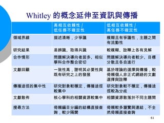 Whitley 的概念延伸至資訊與傳播 高相互依賴性 / 低任務不確定性 低相互依賴性 / 高任務不確定性 領域界線 描述清晰，少爭議 模糊且有爭議性，主題之間有流動性 研究結果 易辨識、取得共識 較模糊、詮釋上各有見解 合作情形 問題解決導向者居多、相似學科合作整合密切 問題解決導向者較少、目標分散且各自進行 文獻回顧 一致性高，證明其必要性與既有研究之上的發展 基於理論的選擇與傳播，較倚賴個人非正式網絡的文獻選擇與詮釋 傳播途徑的集中性 研究對象較穩定，傳播途徑較集中 研究對象較不穩定，傳播途徑較為分歧 文獻散佈 核心學科的相關資源較集中 相關資源散落於不同主題間 搜尋方法 倚賴編目分編的結構直接查詢，較少隔閡 倚賴較多瀏覽與連結，不全然倚賴直接查詢 