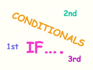 CONDITIONALS
1st
2nd
3rd
IF….
 