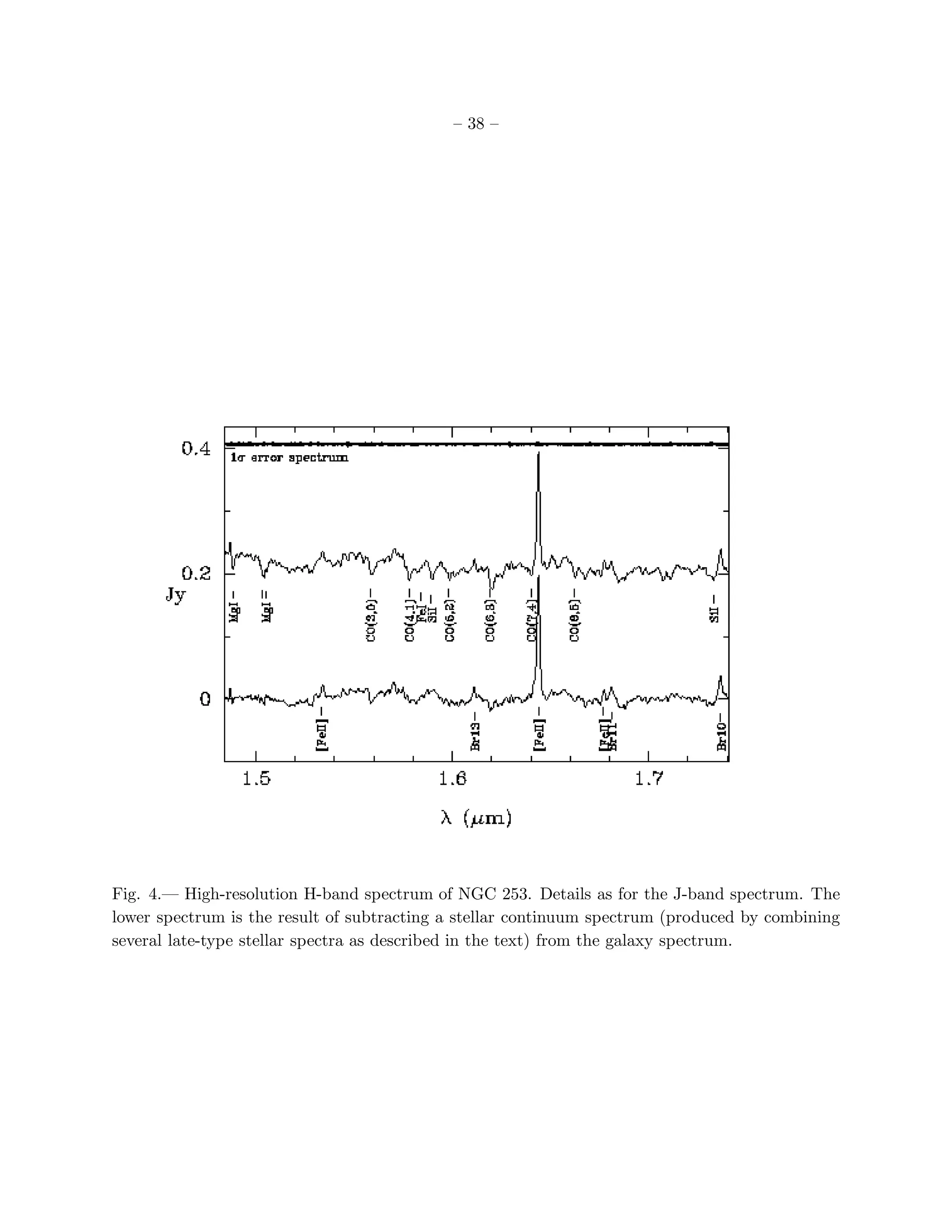 – 38 –




Fig. 4.— High-resolution H-band spectrum of NGC 253. Details as for the J-band spectrum. The
lower spectrum is the result of subtracting a stellar continuum spectrum (produced by combining
several late-type stellar spectra as described in the text) from the galaxy spectrum.
 
