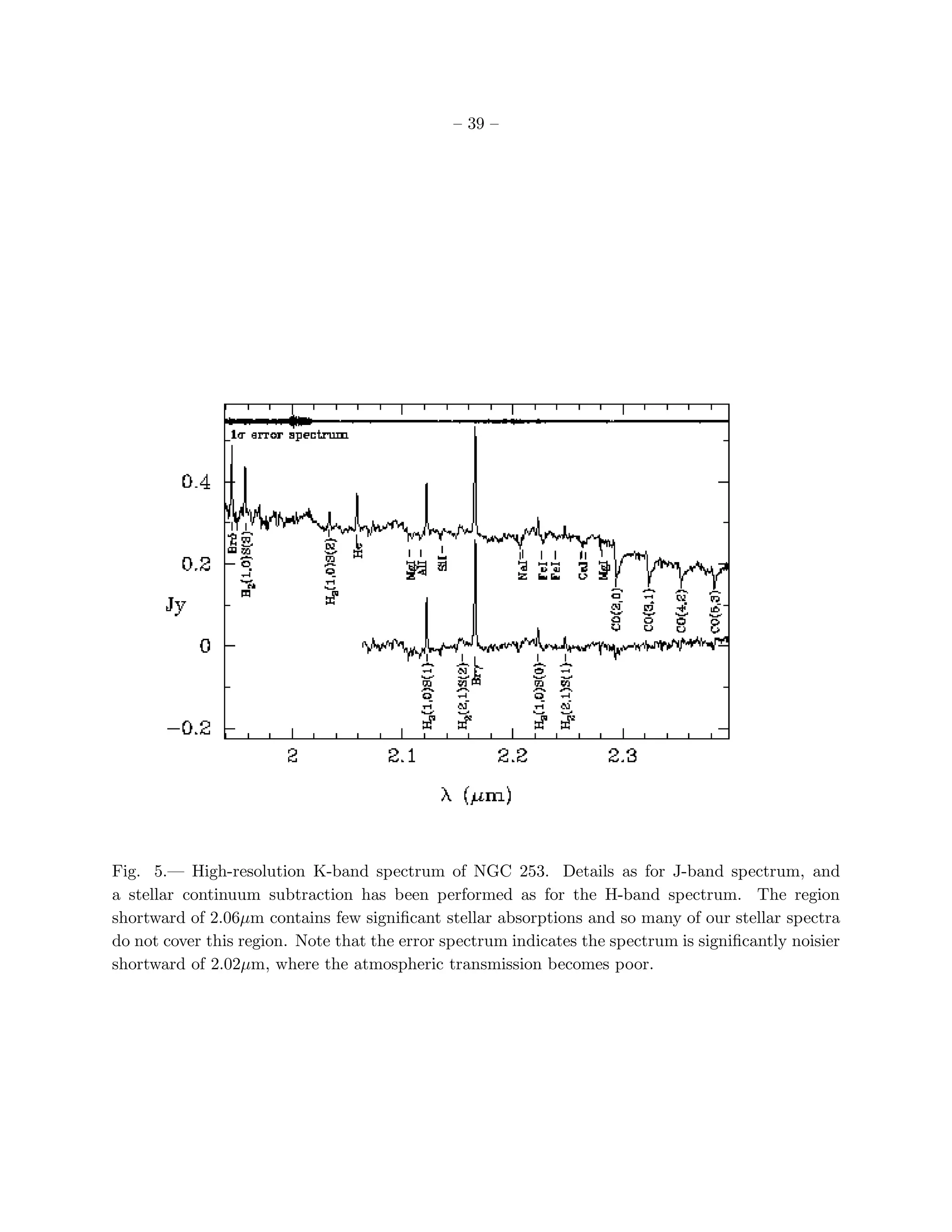 – 39 –




Fig. 5.— High-resolution K-band spectrum of NGC 253. Details as for J-band spectrum, and
a stellar continuum subtraction has been performed as for the H-band spectrum. The region
shortward of 2.06µm contains few signiﬁcant stellar absorptions and so many of our stellar spectra
do not cover this region. Note that the error spectrum indicates the spectrum is signiﬁcantly noisier
shortward of 2.02µm, where the atmospheric transmission becomes poor.
 