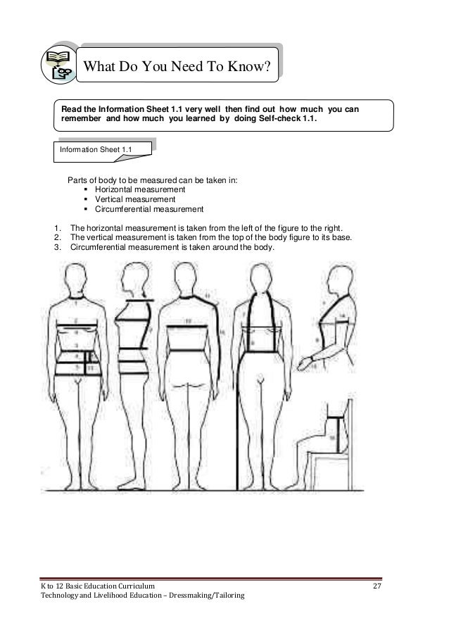 98056515 kto12dressmakingandtailoringlearningmodules (1)