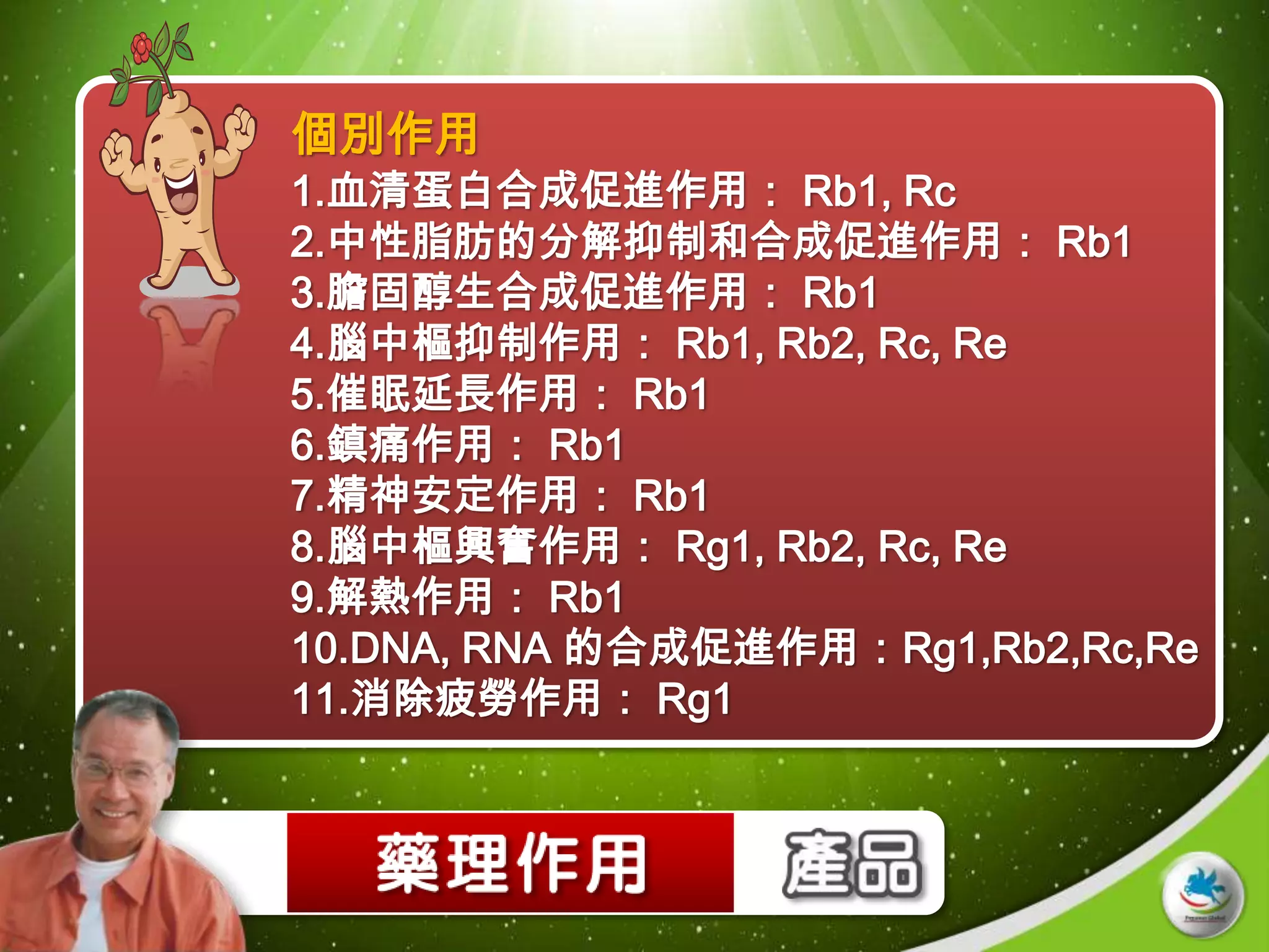 個別作用
1.血清蛋白合成促進作用： Rb1, Rc
2.中性脂肪的分解抑制和合成促進作用： Rb1
3.膽固醇生合成促進作用： Rb1
4.腦中樞抑制作用： Rb1, Rb2, Rc, Re
5.催眠延長作用： Rb1
6.鎮痛作用： Rb1
7.精神安定作用： Rb1
8.腦中樞興奮作用： Rg1, Rb2, Rc, Re
9.解熱作用： Rb1
10.DNA, RNA 的合成促進作用：Rg1,Rb2,Rc,Re
11.消除疲勞作用： Rg1
 