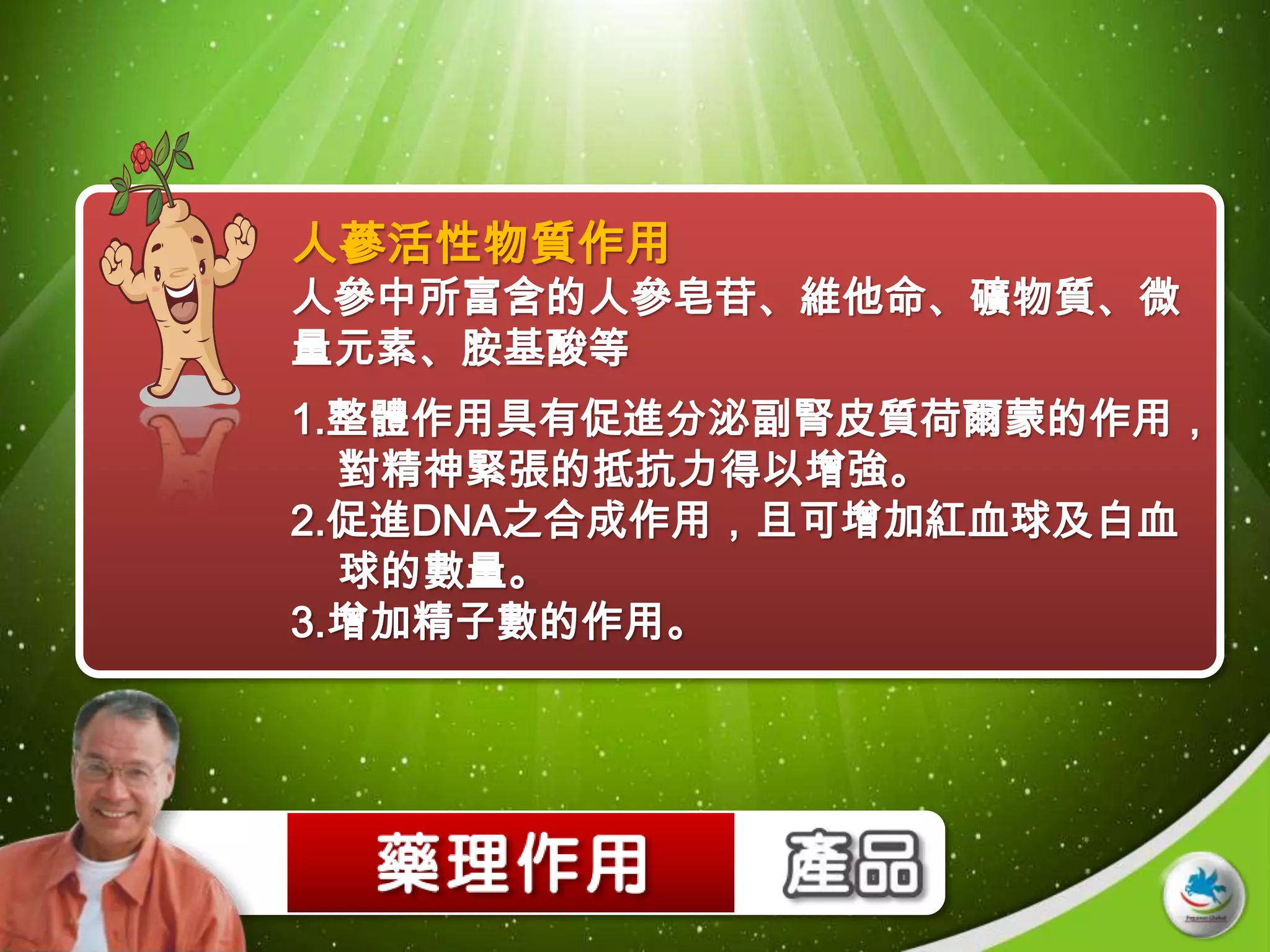 人蔘活性物質作用
人參中所富含的人參皂苷、維他命、礦物質、微
量元素、胺基酸等
1.整體作用具有促進分泌副腎皮質荷爾蒙的作用，
  對精神緊張的抵抗力得以增強。
2.促進DNA之合成作用，且可增加紅血球及白血
  球的數量。
3.增加精子數的作用。
 