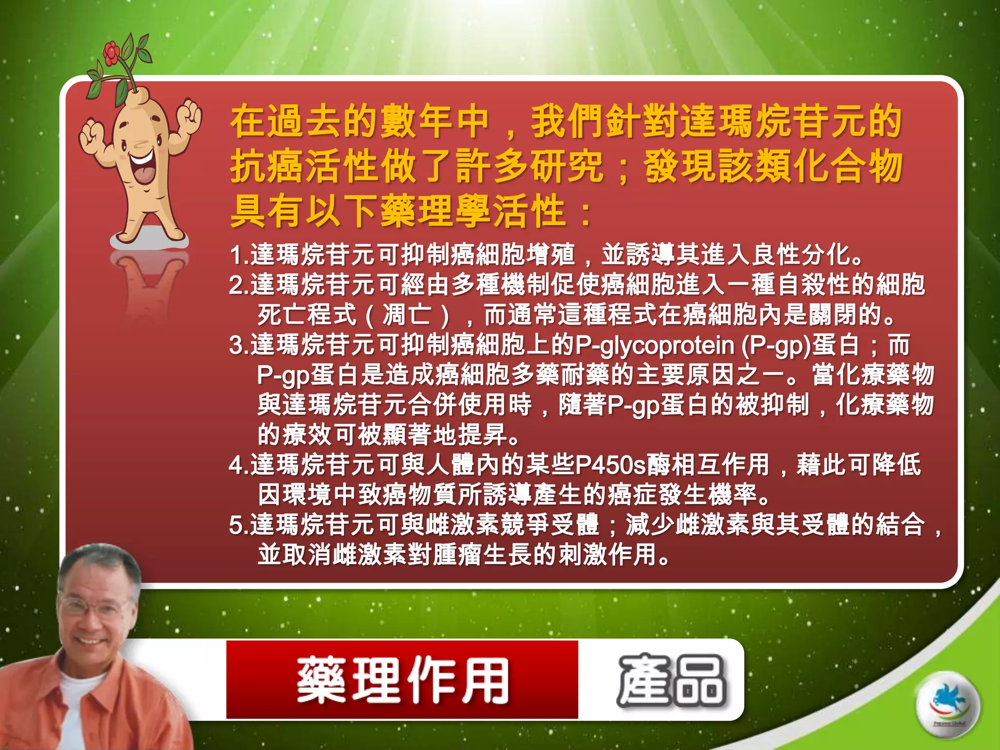 在過去的數年中，我們針對達瑪烷苷元的
抗癌活性做了許多研究；發現該類化合物
具有以下藥理學活性：
1.達瑪烷苷元可抑制癌細胞增殖，並誘導其進入良性分化。
2.達瑪烷苷元可經由多種機制促使癌細胞進入一種自殺性的細胞
  死亡程式（凋亡），而通常這種程式在癌細胞內是關閉的。
3.達瑪烷苷元可抑制癌細胞上的P-glycoprotein (P-gp)蛋白；而
  P-gp蛋白是造成癌細胞多藥耐藥的主要原因之一。當化療藥物
  與達瑪烷苷元合併使用時，隨著P-gp蛋白的被抑制，化療藥物
  的療效可被顯著地提昇。
4.達瑪烷苷元可與人體內的某些P450s酶相互作用，藉此可降低
  因環境中致癌物質所誘導產生的癌症發生機率。
5.達瑪烷苷元可與雌激素競爭受體；減少雌激素與其受體的結合，
  並取消雌激素對腫瘤生長的刺激作用。
 