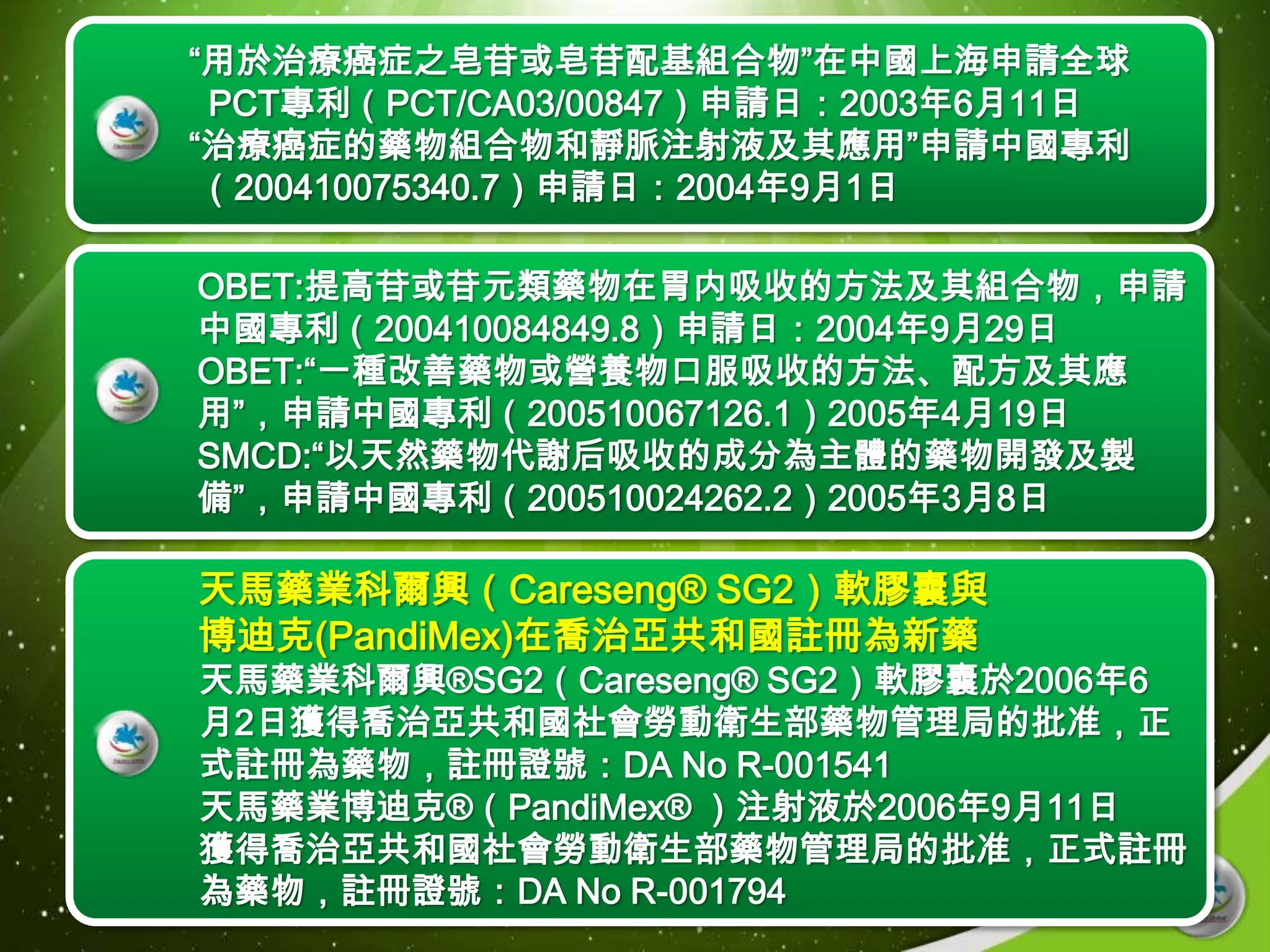 “用於治療癌症之皂苷或皂苷配基組合物”在中國上海申請全球
 PCT專利（PCT/CA03/00847）申請日：2003年6月11日
“治療癌症的藥物組合物和靜脈注射液及其應用”申請中國專利
 （200410075340.7）申請日：2004年9月1日

OBET:提高苷或苷元類藥物在胃内吸收的方法及其組合物，申請
中國專利（200410084849.8）申請日：2004年9月29日
OBET:“一種改善藥物或營養物口服吸收的方法、配方及其應
用”，申請中國專利（200510067126.1）2005年4月19日
SMCD:“以天然藥物代謝后吸收的成分為主體的藥物開發及製
備”，申請中國專利（200510024262.2）2005年3月8日

天馬藥業科爾興（Careseng® SG2）軟膠囊與
博迪克(PandiMex)在喬治亞共和國註冊為新藥
天馬藥業科爾興®SG2（Careseng® SG2）軟膠囊於2006年6
月2日獲得喬治亞共和國社會勞動衛生部藥物管理局的批准，正
式註冊為藥物，註冊證號：DA No R-001541
天馬藥業博迪克®（PandiMex® ）注射液於2006年9月11日
獲得喬治亞共和國社會勞動衛生部藥物管理局的批准，正式註冊
為藥物，註冊證號：DA No R-001794
 