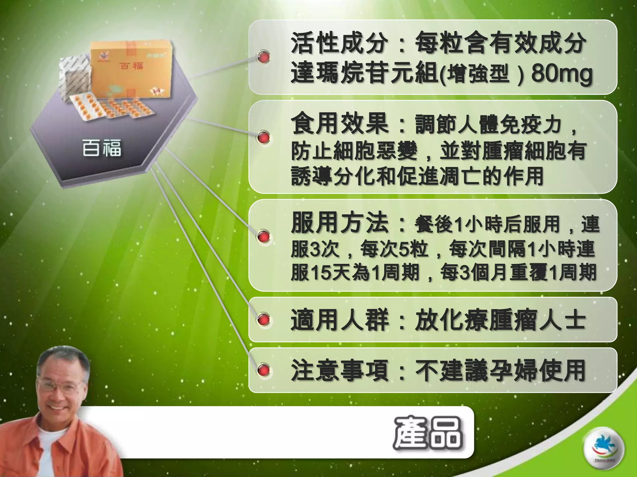 活性成分：每粒含有效成分
達瑪烷苷元組(增強型）80mg

食用效果：調節人體免疫力，
防止細胞惡變，並對腫瘤細胞有
誘導分化和促進凋亡的作用

服用方法：餐後1小時后服用，連
服3次，每次5粒，每次間隔1小時連
服15天為1周期，每3個月重覆1周期

適用人群：放化療腫瘤人士

注意事項：不建議孕婦使用
 