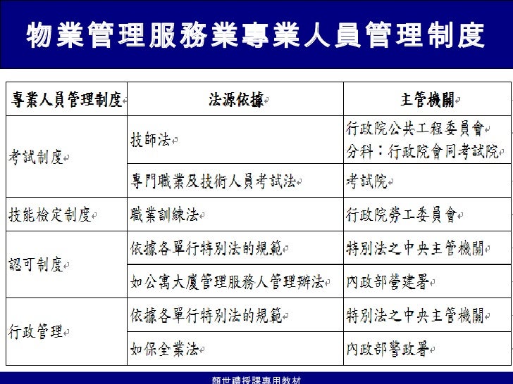 事務管理人員證照台中 Zikru