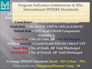 Program Indicators (Admissions & Min.
International SPHERE Standards)
•SPHERE: Standard Protection Humanitarian Education
Response made by international NGO coalition (HAP etc).
•Cured Rate= >75% in all CMAM Components
•Death Rate= <3% in OTP, TSFP & <10% in SAM+SC
•Default Rate= <15% in all CMAM Components
•FORMULA:
Cured Rate= No. of Cures*100/Total Discharged
While as total d/c= Cured+Death+Def+NC+Med.T+TFP
Death Rate= No. of Death*100/Total Discharged
Default Rate= No. of Default*100/Total Discharged
Coverage SPHERE Standards: Rural: >50% Urban: >70%
While as for any Emergency/Disaster Camp: >90
 