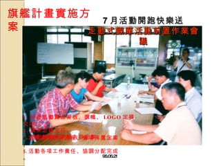 96.06.21 1. 研商活動舞台背板、旗幟、 LOGO 定稿交印。 2. 請柬定稿交印。 3. 活動靜態成果展內容定案。 4 . 活動表演節目流程、會場佈置定案。 5. 活動各項工作責任、協調分配完成。 旗艦計畫實施方案 7 月活動開跑快樂送 走動式觀摩活動前置作業會議 