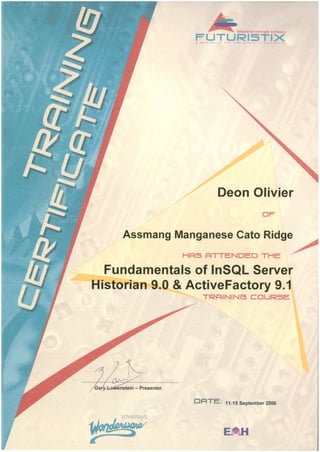 InSQL Server