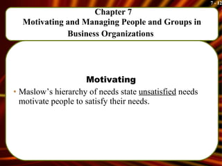   Chapter 7 Motivating and Managing People and Groups in Business Organizations   Motivating Maslow’s hierarchy of needs state  unsatisfied  needs motivate people to satisfy their needs. 