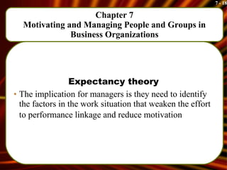 Chapter 7 Motivating and Managing People and Groups in Business Organizations Expectancy theory The implication for managers is they need to identify the factors in the work situation that weaken the effort to performance linkage and reduce motivation   
