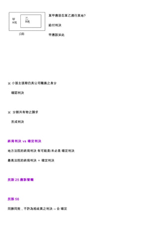 某甲應容忍某乙通行其地?


               給付判決


               甲應該如此




※ 小張主張期仍具公司職員之身分


 確認判決




※ 分割共有物之請求


 形成判決




終局判決 vs 確定判決


地方法院的終局判決 有可能是/未必是 確定判決


最高法院的終局判決 ＝ 確定判決




民訴 25 應訴管轄




民訴 56


同勝同敗，不許為相歧異之判決 → 合 確定
 