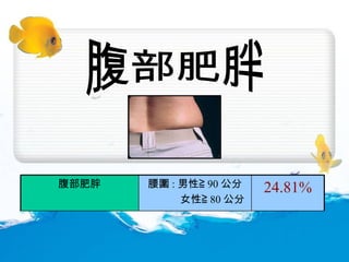 腹部肥胖 24.81% 腰圍 : 男性≧ 90 公分 女性≧ 80 公分 腹部肥胖 