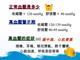 正常血壓是多少 收縮壓＜ 120 mmHg  舒張壓＜ 80 mmHg   高血壓警示期 收縮壓 120-139 mmHg 舒張壓 80-89 mmHg 高血壓的症狀 頭痛、耳鳴、眼花撩亂、脖子僵硬、 心跳加速、呼吸急促等等 腦中風、心肌梗塞  