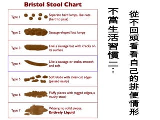不當生活習慣二: 從不回頭看看自己的排便情形 