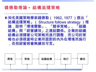 錢德勒理論 - 結構追隨策略 知名美國策略學家錢德勒（ 1962, 1977 ）提出「結構追隨策略」（ Structure follows strategy ）理論，說明「環境變動」、「競爭策略」、「組織結構」與「經營績效」之連結關係。企業的組織結構必須隨著公司策略而進行調整，而公司的策略也必須視當時企業所面對的內外在環境而施行，否則經營將會無績效可言。 環境 策略 組織結構 執行 績效   